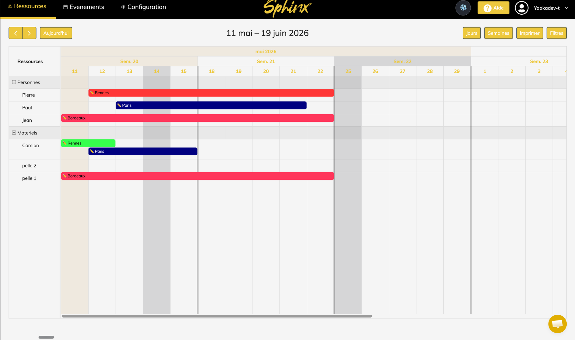 Sphinx — Planning des ressources personnes et matériels