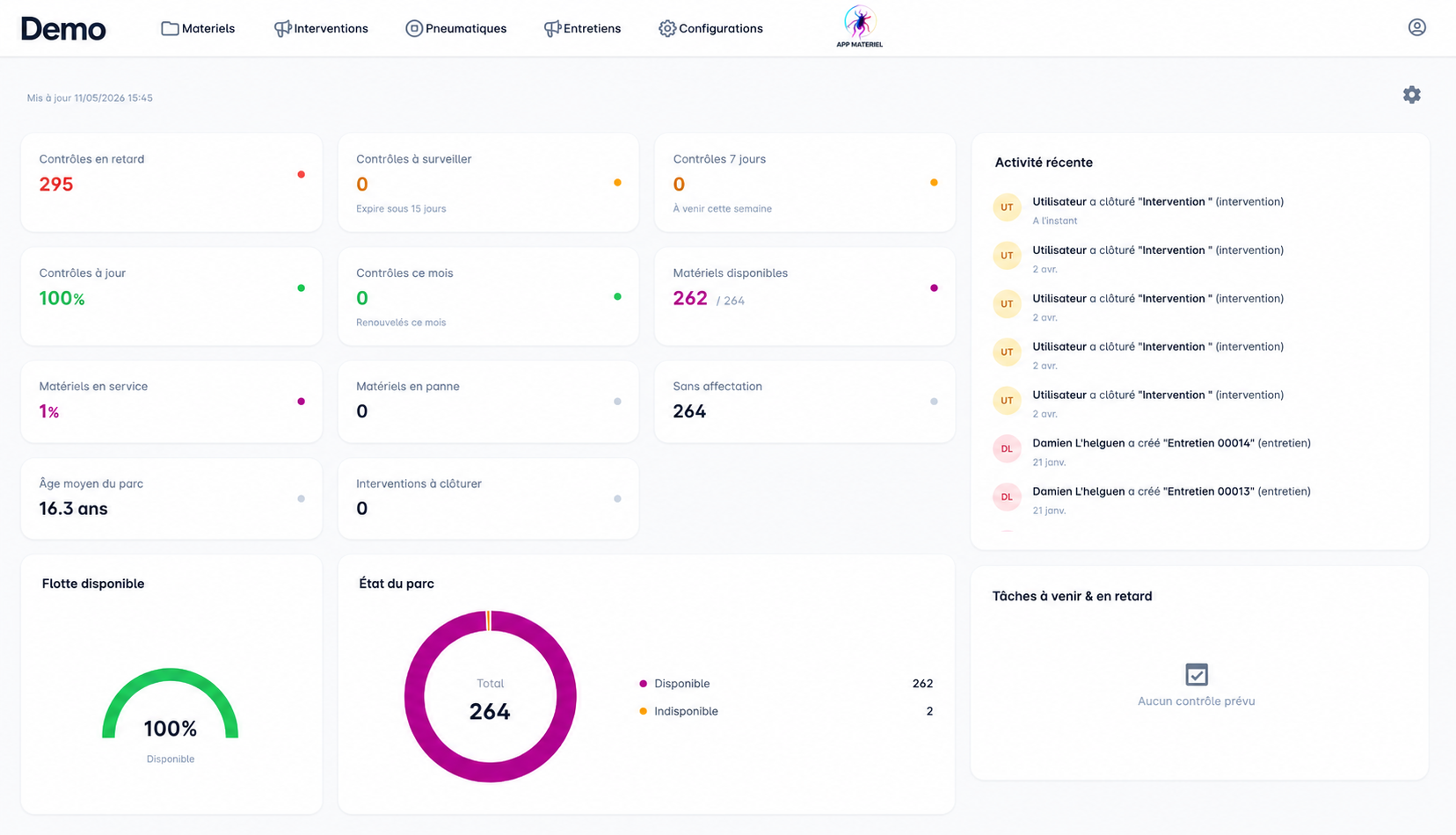 Scarabée — Dashboard du parc : statistiques, état et activité récente